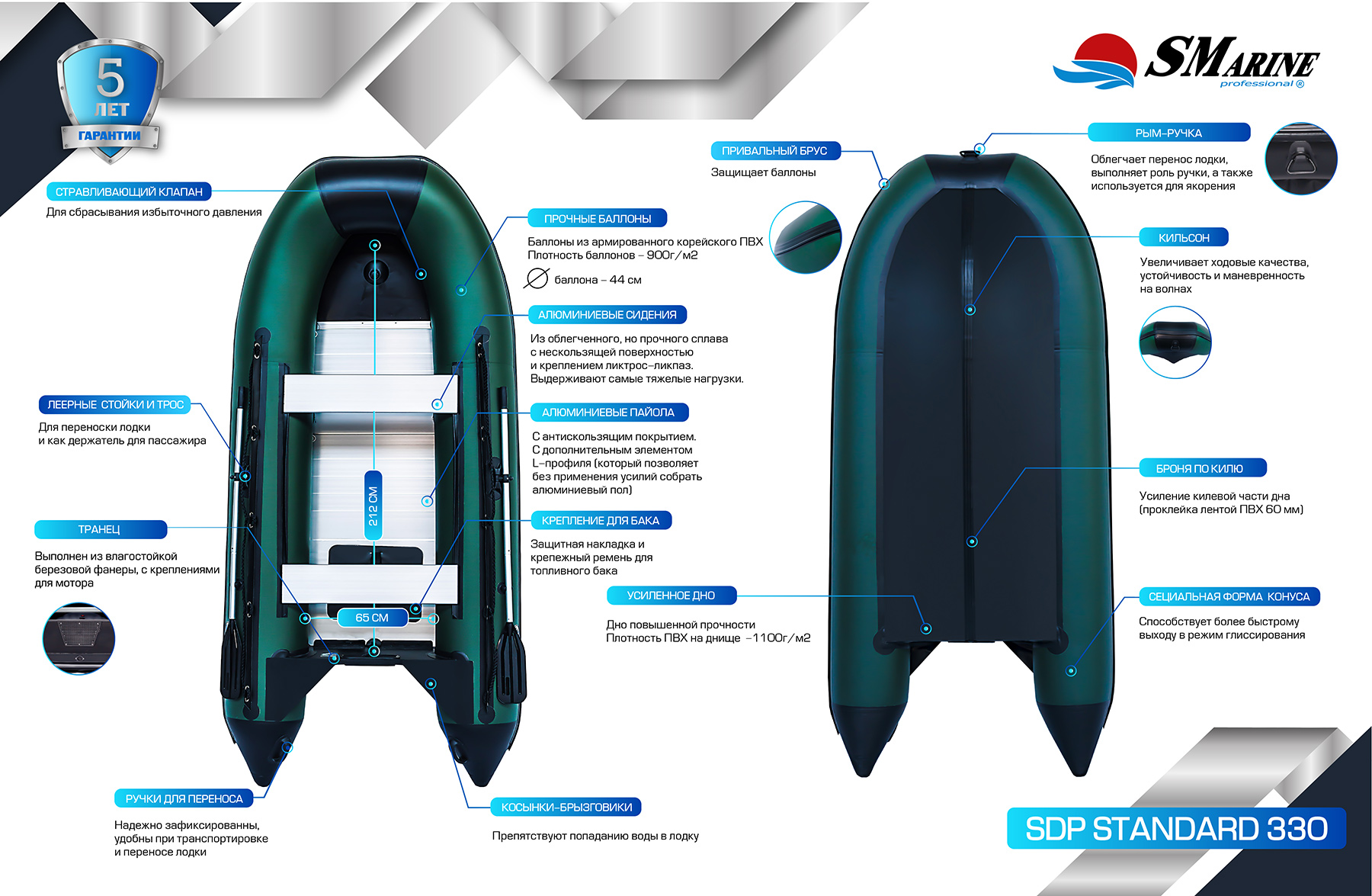 SMarine SDP Standard-330