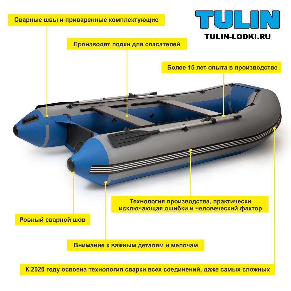 Tulin КУ 240