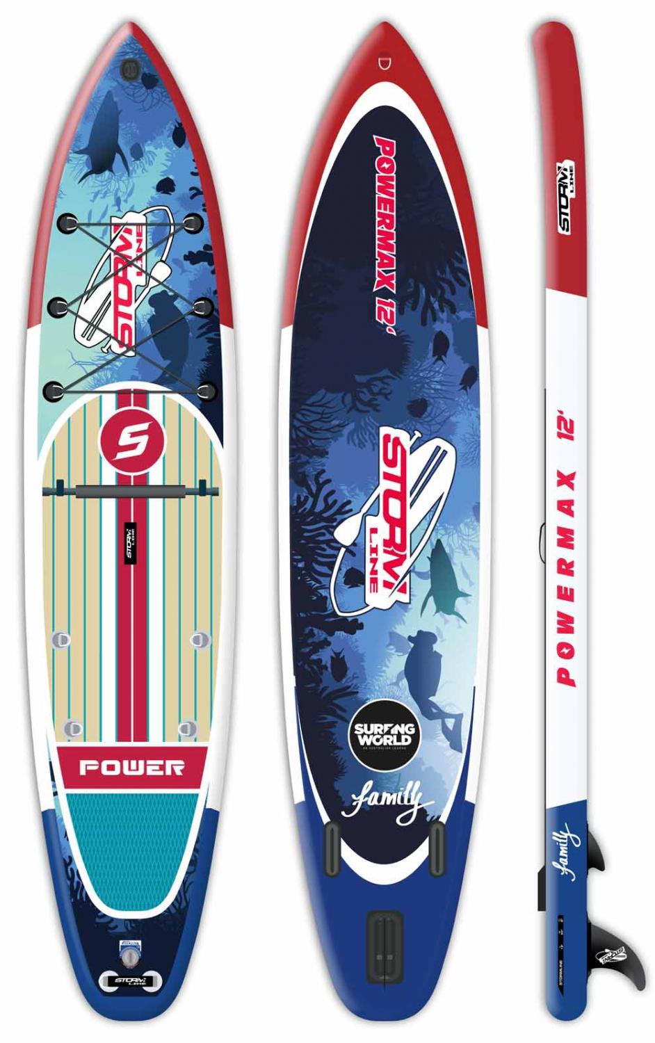 Сравнение sup досок stormline и gladiator